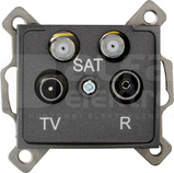 DOMO 01-1590-041 grafit Gniazdo TV-2xSAT końcowe