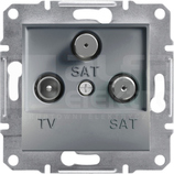 ASFORA 1dB stalowy Gniazdo TV-SAT-SAT końcowe bez ramki
