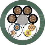 ETHERLINE H 2x2xAWG22+4x1,5 BUS kat.5 Przewód teleinformatyczny