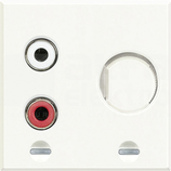 AXOLUTE RCA 2M Interfejs