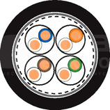 ETHERLINE LAN 4x2x23AWG PE Cat.7e Przewód teleinformatyczny