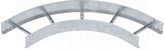 LBl90/113 FT (110x300mm) Łuk wew.drabiny kablowej 90'