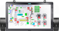 SIMATIC HMI NET PANEL 46 Panel operatora