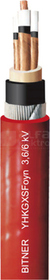 YHKGXSFoyn 3x120/30 /6kV Kabel górniczy średniego napięcia