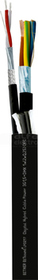 BITSOUND POWER DMX-S 1x2x0,25+3x1,5 Przewód głośnikowy