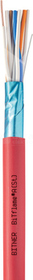 BiTflame A(St) B2ca 1x2x1,0 mm Przewód bezhalogenowy ognioodporny