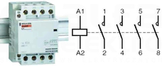 CT 63A 24VAC 4NO M9 Stycznik modułowy