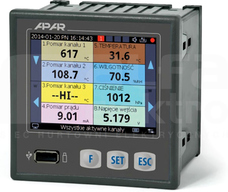 AR207/16A/S2/P/P/P/P/IP30 Rejestrator danych wielokanałowy