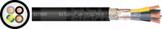 UV-2XSLCYK-J 4G10 /1kV Przewód falownikowy podwójnie ekranowany