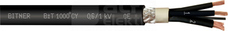 BIT1000CY 2x2,5 /1kV Przewód giętki ekranowany (YLgY)