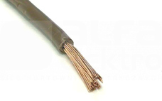 H07V-K 25 brązowy Przewód jednożyłowy (LgY)