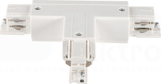 TEAR N CON-T RLL-W System szynowy TEAR