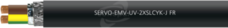 SERVO-EMV-UV-2XSLCYK-J FR 4G2,5 0,6/1kV UV Przewód falownikowy