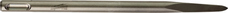 SDS-Plus 180mm Dłuto szpicak cienkie