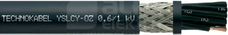 YSLCY-JZ 4x0,75 /1kV szary Przewód sterowniczy
