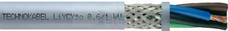 LIYCY 3x1,5 /1kV szary Przewód do elektroniki ekranowany
