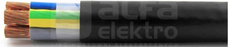 YKXS 2x25 /1kV RMC Kabel energetyczny (XLPE)