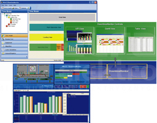 SIMATIC WINCC DOWNTIME MONITOR V7.0 SP1 Oprogramowanie do wizualizacji