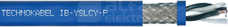 IB-YSLCY-P 2x2x0,5 /500V niebieski Przewód sterowniczy iskrobezpieczny