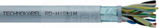 RD-H(St)H 16x2x0,5 Bd szary Kabel sygnalizacyjny parowany bezhalogenowy