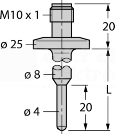 THW-3-TRI3/4-A4-L035 Akcesoria - gniazda termiczne
