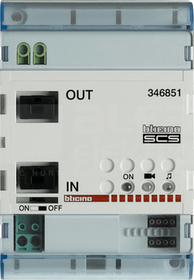 346851 Interfejs rozbudowy systemu wideodomofonowego