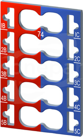 SIMATIC ET-200SP COLOR CODE CC74 (10szt) Etykieta