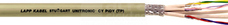 UNITRONIC-CY PIDY 16x2x0,25 Przewód do transmisji danych