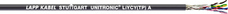 LIYCY(TP) 4x2xAWG24 UNITRONIC Przewód do elektroniki ekranowany (USA)