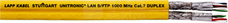 STP/S-H CAT7 2x(4x2xAWG23) kat.7 Przewód teleinformatyczny bezhalogenowy