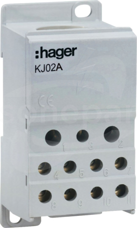 KJ02A 250A Blok rozdzielczy
