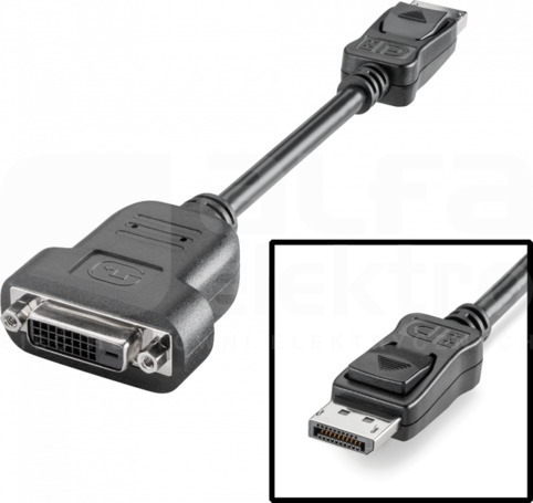 SIMATIC IPC ACCESSORY Adapter do interfejsów