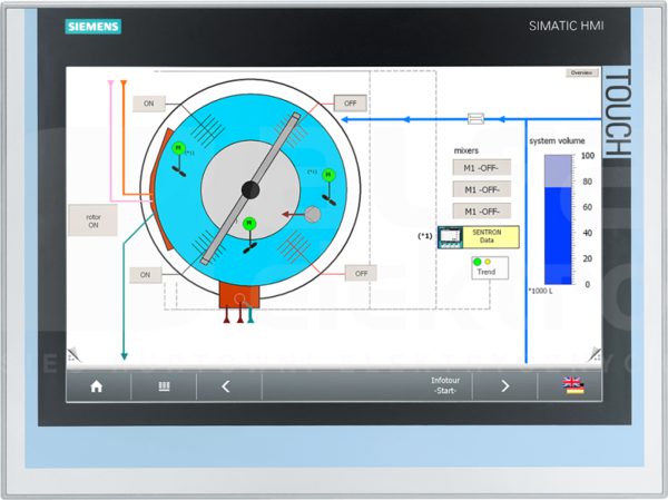 SIMATIC THIN CLIENT 15 ITC1500 Panel operatora dotykowy