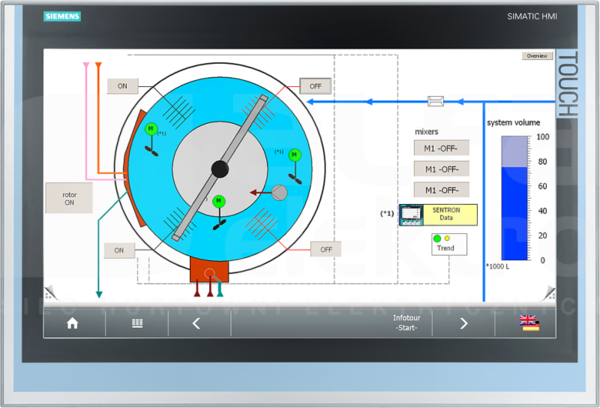 SIMATIC THIN CLIENT 22 ITC2200 Panel operatora dotykowy