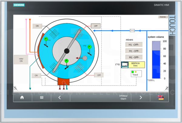 SIMATIC IFP2200 FLAT PANEL 22 Monitor do zabudowy
