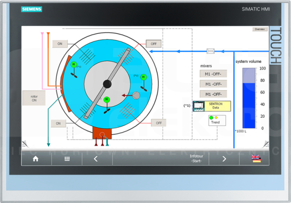 SIMATIC THIN CLIENT 19 ITC1900 Panel operatora dotykowy