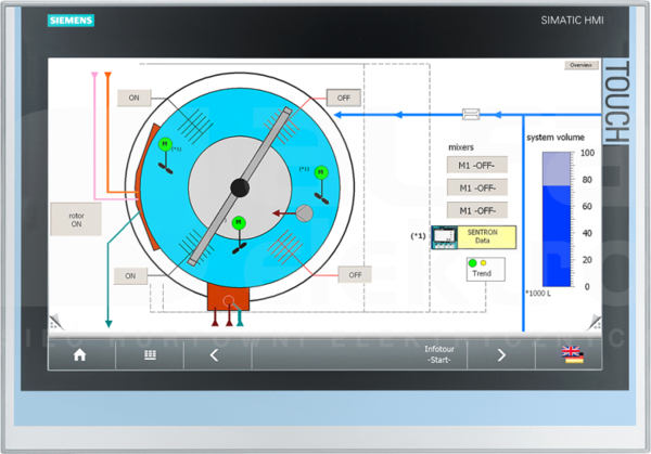 SIMATIC IFP1900 FLAT PANEL 19 Monitor dotykowy