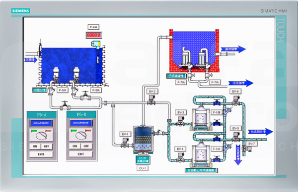 SIMATIC HMI SCD1900 19 Monitor do zabudowy dotykowy