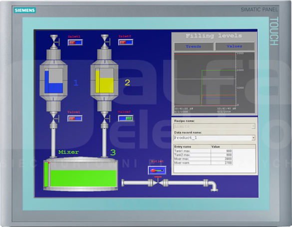 SIMATIC TP1500 BASIC COLOR PN 15 Panel operatora dotykowy