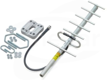RAD-ISM-900-ANT-YAGI-10-N Antena