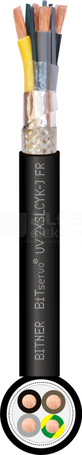 UV-2XSLCYK-J FR 4G4 /1kV Przewód falownikowy podwójnie ekranowany