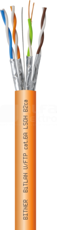 BiTLAN U/FTP 4x2x23 AWG kat.6A 500MHz LSOH Przewód teleinformatyczny (B2ca)