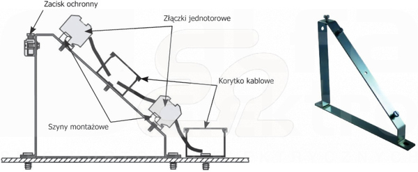 UM-T170 Uchwyt montażowy szyny TS