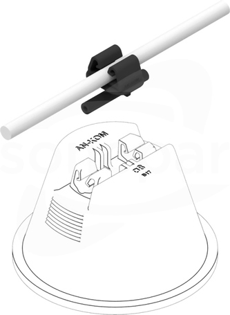 AN-12A Adapter do przewodu okrągłego
