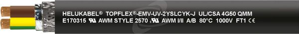 TOPFLEX-EMV-UV-2YSLCYK-J UL/CSA 4G2,5 mm Przewód falownikowy
