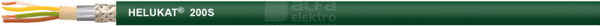 S-FTP 4x1xAWG24/19 PUR Przewód teleinformatyczny podwójnie ekranowany