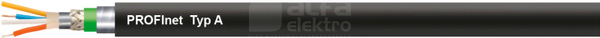 PROFINET A 2x2xAWG22/1 PVC Przewód do transmisji danych