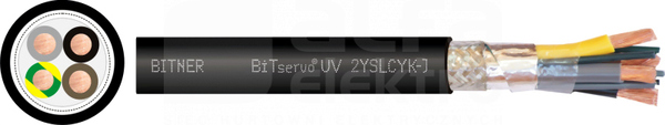 UV-2YSLCYK-J 4G95 /1kV Przewód falownikowy podwójnie ekranowany