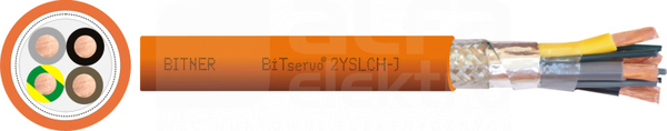 2YSLCH-J 4G2,5 /1kV Przewód falownikowy podwójnie ekranowany bezhalogenowy