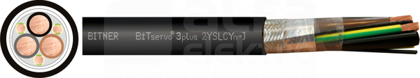 3PLUS 2YSLCYn-J 3x2,5+3G0,5 Przewód falownikowy podwójnie ekranowany
